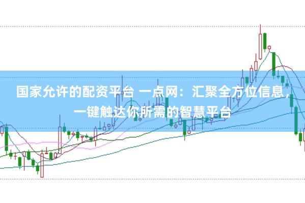 国家允许的配资平台 一点网：汇聚全方位信息，一键触达你所需的智慧平台