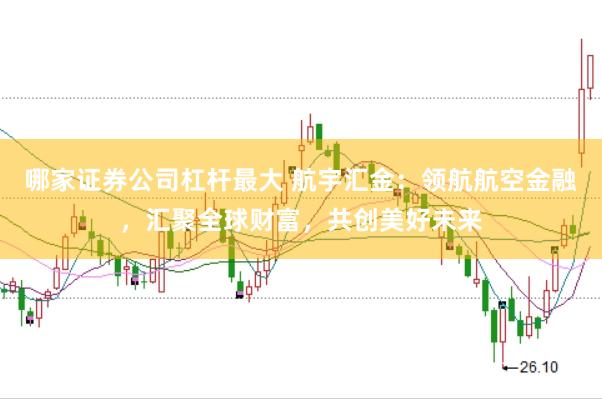 哪家证券公司杠杆最大 航宇汇金：领航航空金融，汇聚全球财富，共创美好未来