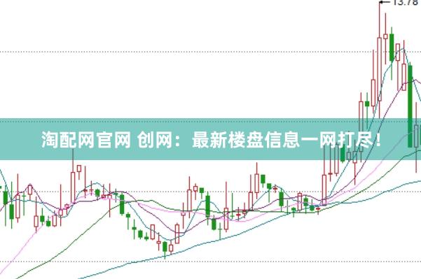 淘配网官网 创网：最新楼盘信息一网打尽！