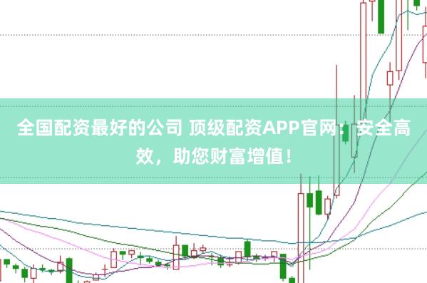 全国配资最好的公司 顶级配资APP官网：安全高效，助您财富增值！
